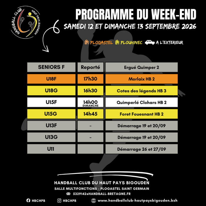 PROGRAMMESRESULTAT 20262027