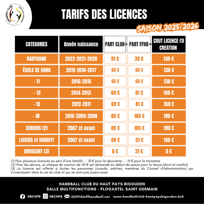 Tarifs adhésions hbchpb 20252026